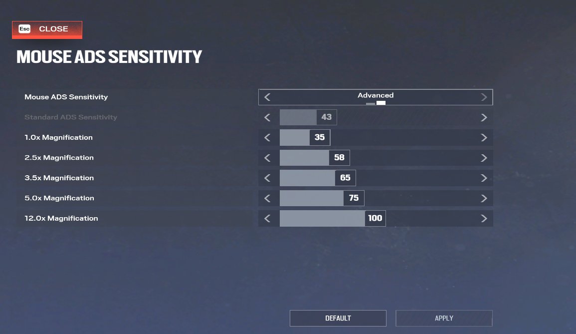 iruoshi_R6's tweet photo. Best sens in the game btw https://t.co/DhpE1QRahA