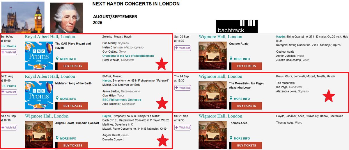 MozartCircleCN's tweet photo. #NewConcertMc
August/September 2026
6 Concerts: 9 August to 26 September!
Discover next concerts with #Haydn works in #London!
#Londoners
@wigmore_hall @ThisIsLondonmag @BBCRadio3
@ClassicFM @theartsdesk
@theoae @bbcproms @HewittJSB
@IanPageMozart @TheMozartists
@bachtrack https://t.co/wnhB845x9j
