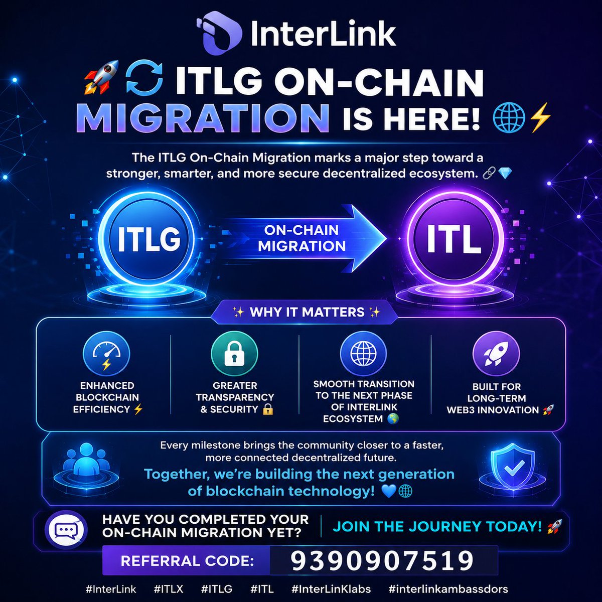 PeruriPravst96's tweet photo. 🚀🔄 ITLG On-Chain Migration is Here! 🌐⚡

The ITLG On-Chain Migration marks a major step toward a stronger, smarter, and more secure decentralized ecosystem. 

#InterLink #ITLX #ITLG #ITL #InterLinKlabs #interlinkambassdors https://t.co/hIqK0bxUVA