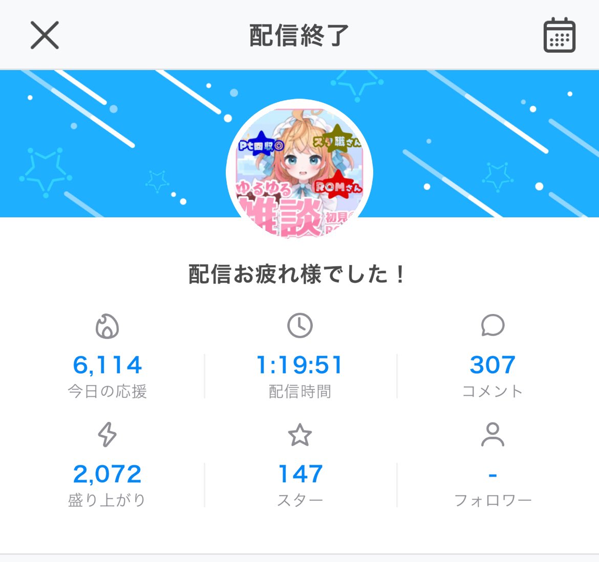 taguchiroro's tweet photo. かようびの ぶん！
たくさんダイスあいがと*ଘ(੭*ˊωˋ)੭* ੈ✩‧₊˚ https://t.co/FZa8nSUQAM
