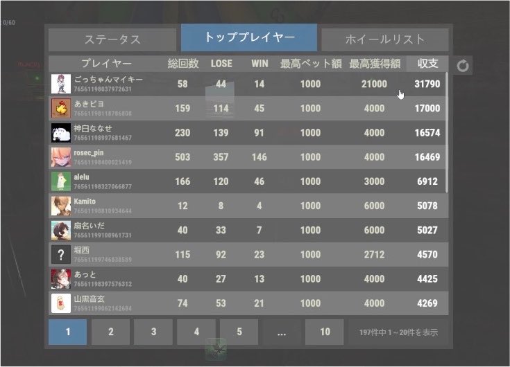 angel__dreamy's tweet photo. ごっちゃん当てて1位になったのすご( ᵒ̴̶̷̤-ᵒ̴̶̷̤ )⟡.*

#VCRRUST https://t.co/t8JlmgJzm0