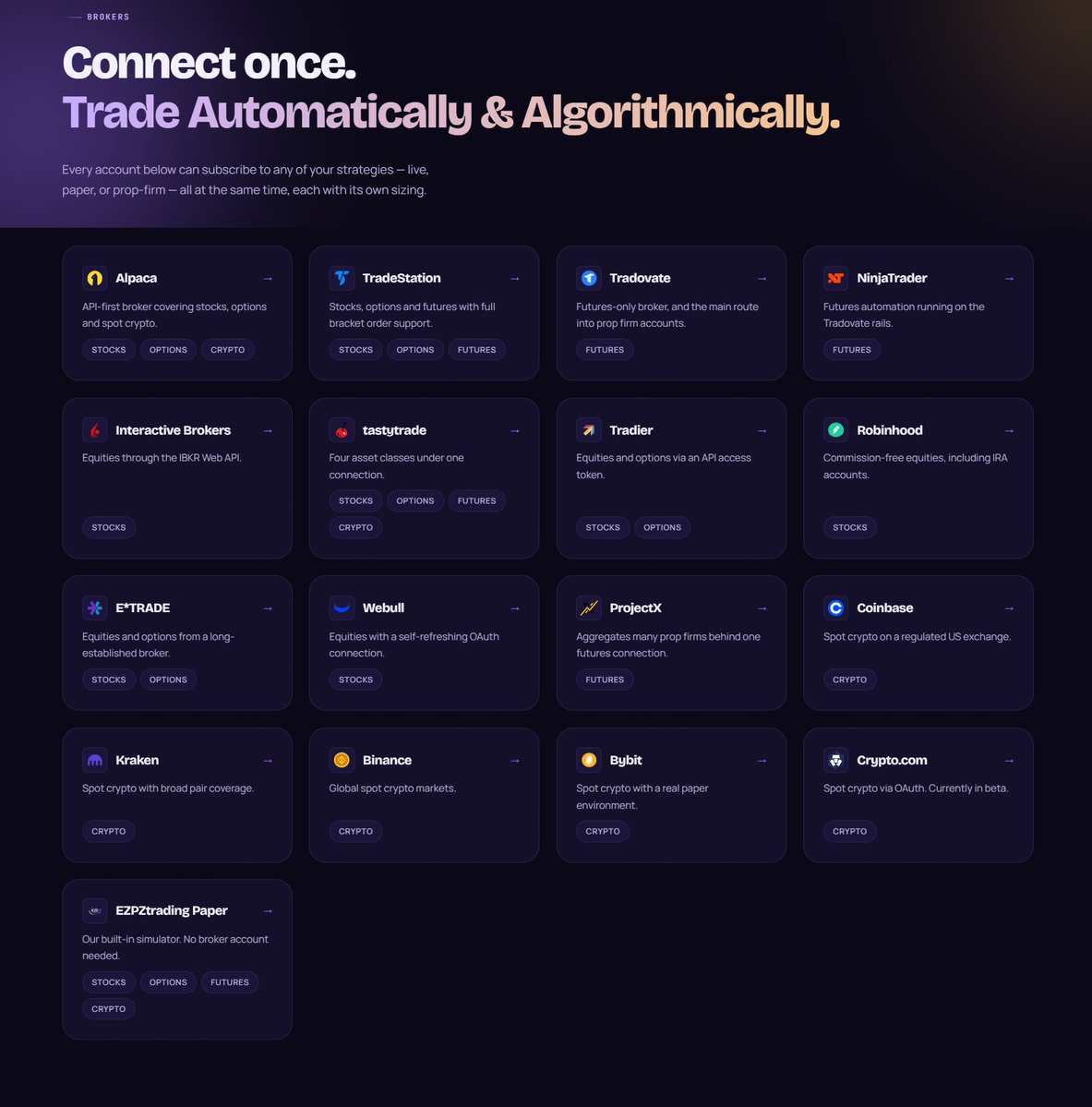 userofintellect's tweet photo. 🚨 Auto-Trading Bot Update 🚨

Is your broker supported? If not, drop the broker’s name below. I’ll make sure we work on adding the brokers our members use if your broker offers connection. LFG! 🚀 https://t.co/29yvwLpG0h