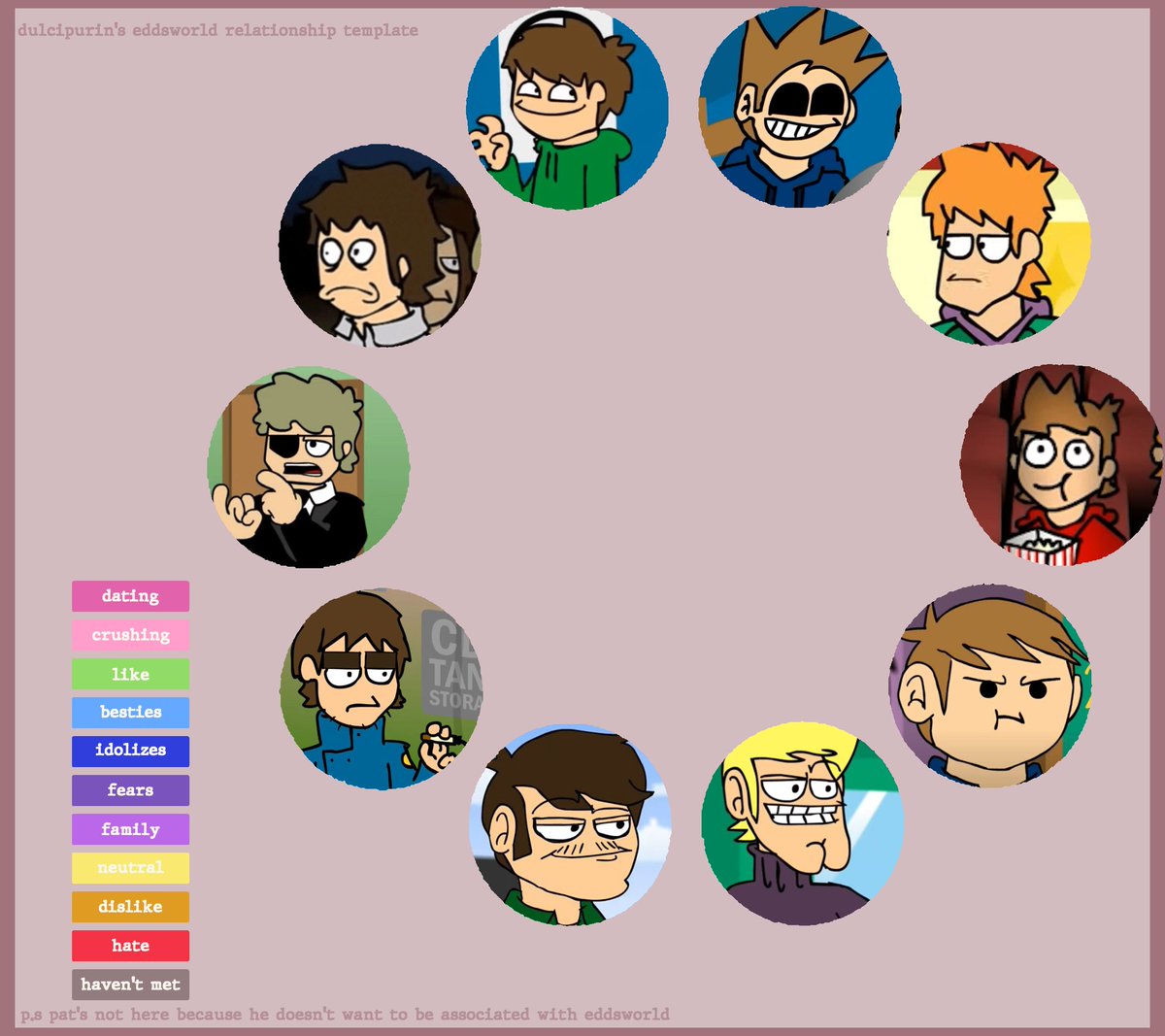 dulcipurin's tweet photo. eddsworld relationship chart thing i made 👀 https://t.co/JUanDgUe92