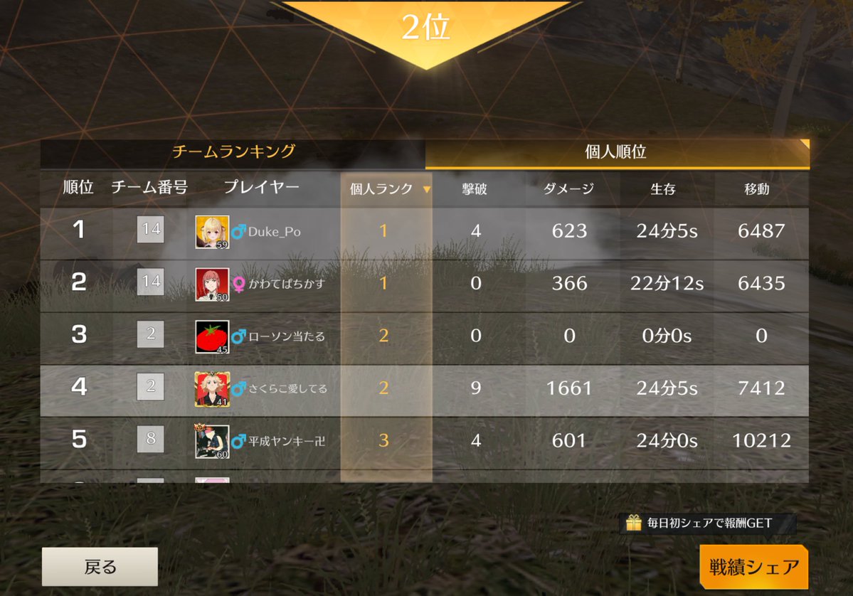 ひまじん tweet media