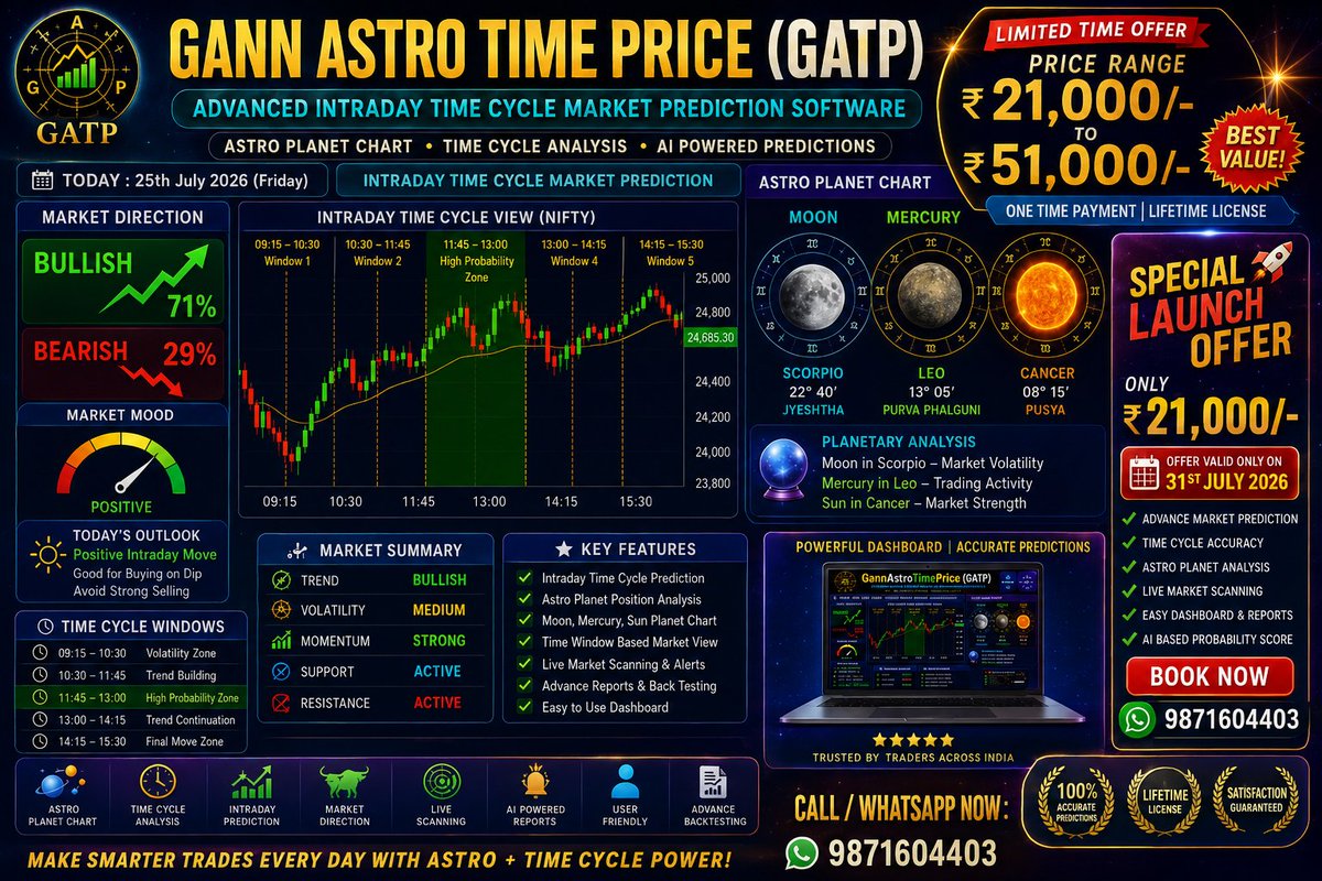 stockinfoonline's tweet photo. https://t.co/LgGJlzrrx2