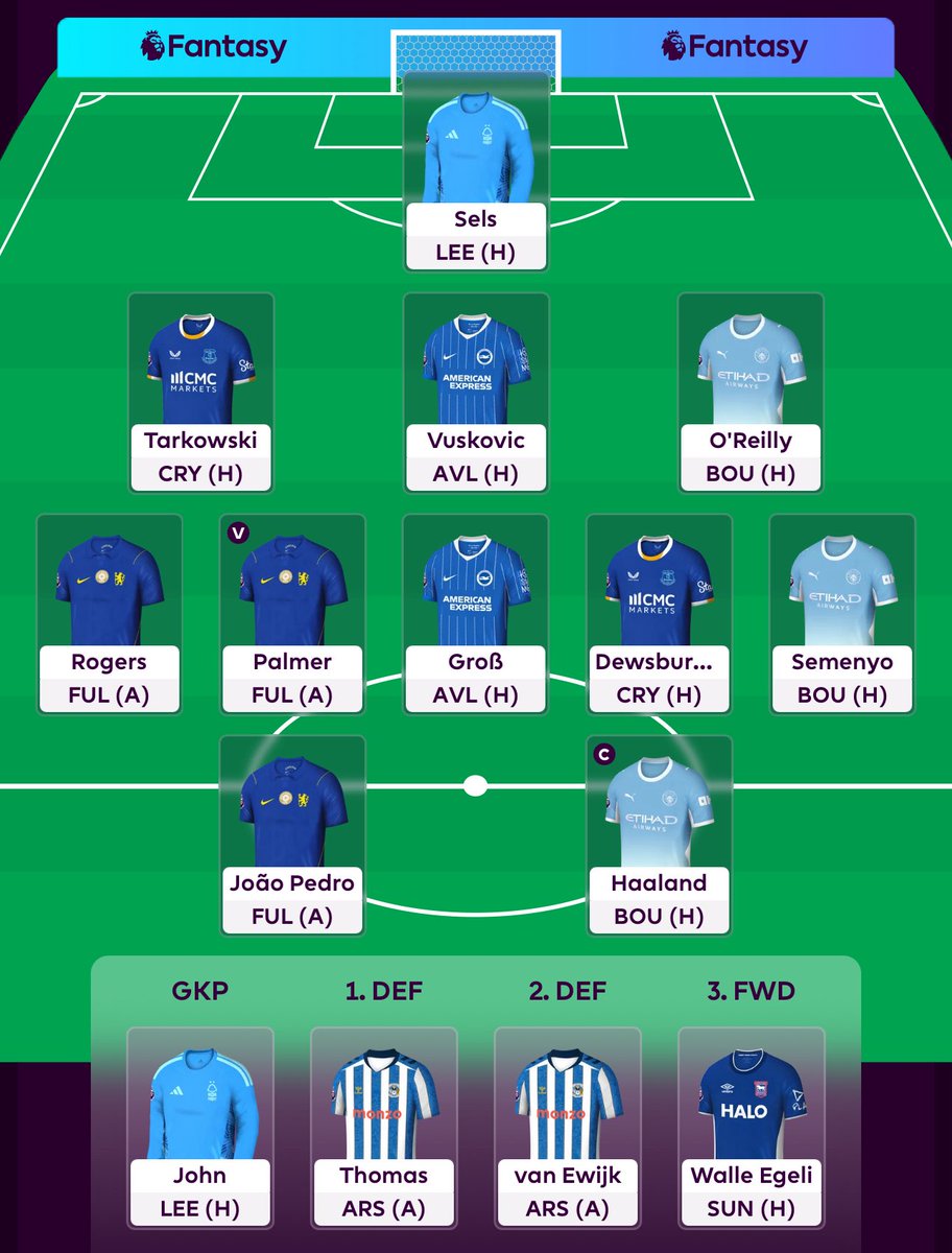FPL__Raptor's tweet photo. Which FPL team scores more points this season?

🔴 Team Red or Team Blue? 🔵 https://t.co/MkKiQ9BA09