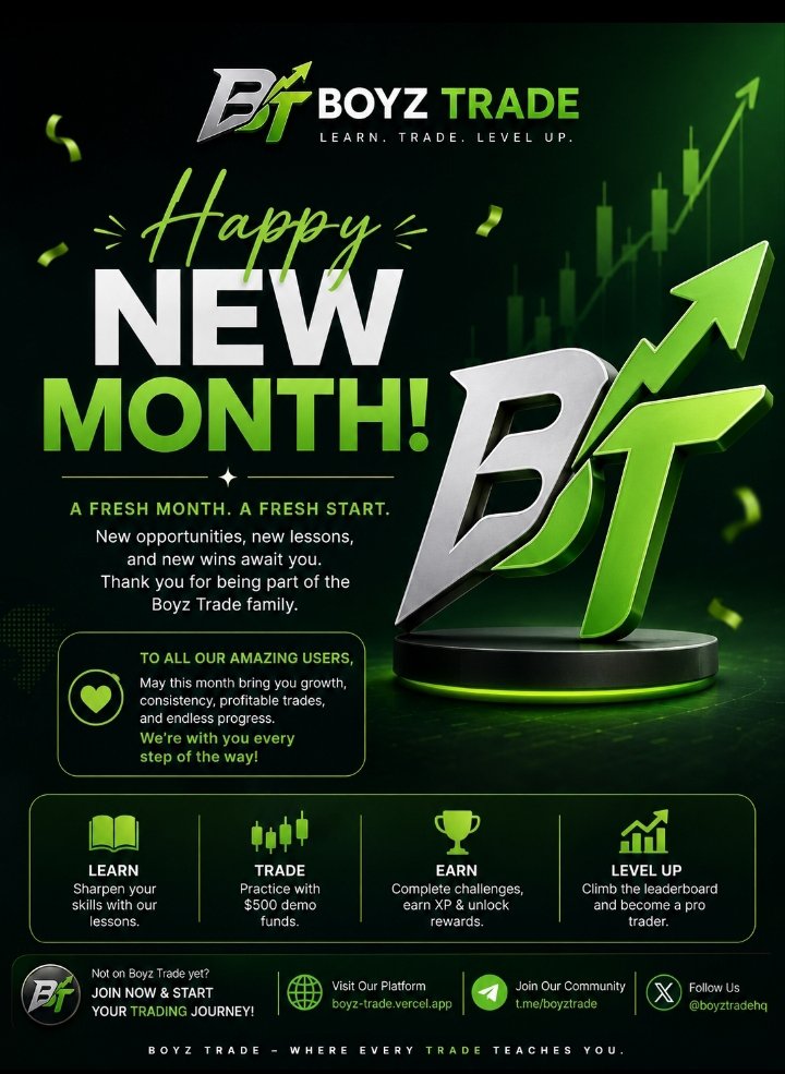 boyztradeapp's tweet photo. Happy new month ✨️ ☺️ 🤗 https://t.co/pXqiU63gL8