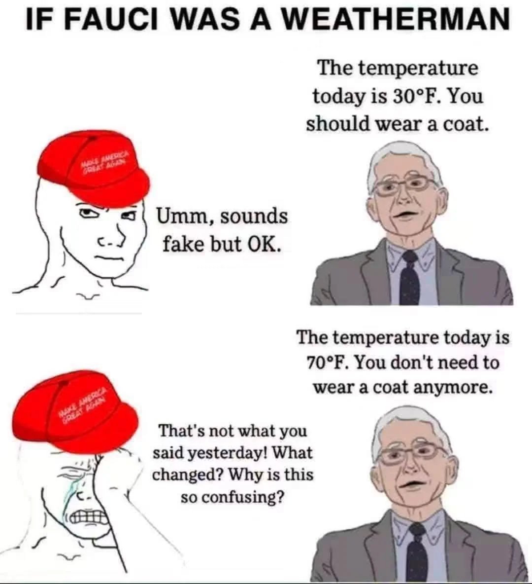 YourAnonNews's tweet photo. "Why is wEaThEr?!" - MAGA https://t.co/jZ9HmXdEuf