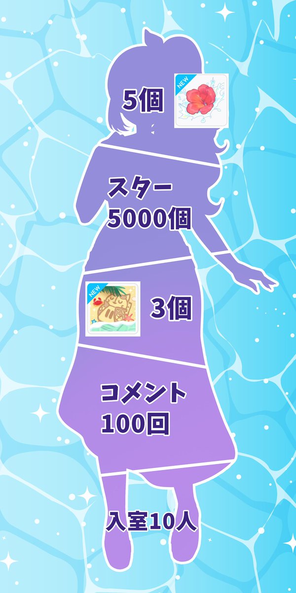 krmt_anna's tweet photo. はあはあはあお待たせしました……
水着パネル開けこれでやらせてください！！🌊 https://t.co/h7zElkV7pT