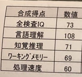 chillweed5's tweet photo. ワテクシこういうモノですけど、そういう楽しみ方じゃないのかよ⁉️
マジか https://t.co/Uy7aygsU0I