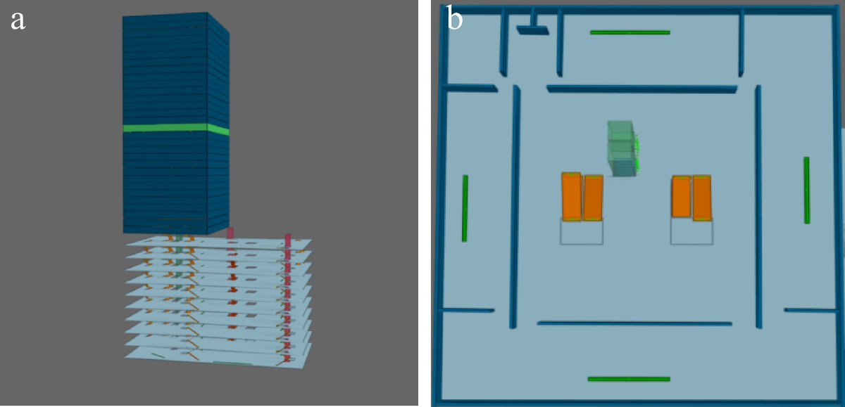 EMSciTech's tweet photo. #EMST 
🏠A MassMotion case study using the Social Forces Model examined how elevator-served floors, building population, and elevator usage percentage affect evacuation.🌟@MaximumAcademic #HighRiseBuildings #MassMotion
Details: https://t.co/lHMjnMY5LR https://t.co/u1yVWquRH8
