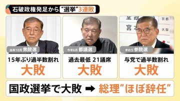 drive_realhuman's tweet photo. @YahooNewsTopics 国会でダラダラネバネバ議論するだけで何ら国民利益に繋がる結果を出せず、挙句の果てに憲政史上初の大型選挙３連続歴史的大敗して多くの同僚議員を無職に追いやり、任期中一度も国民の信を得られなかったにも関わらず尚辞任を固辞して権力の座に居座ろうとした史上最悪の無責任男が何を言うてんの？ https://t.co/GnM25EJHje