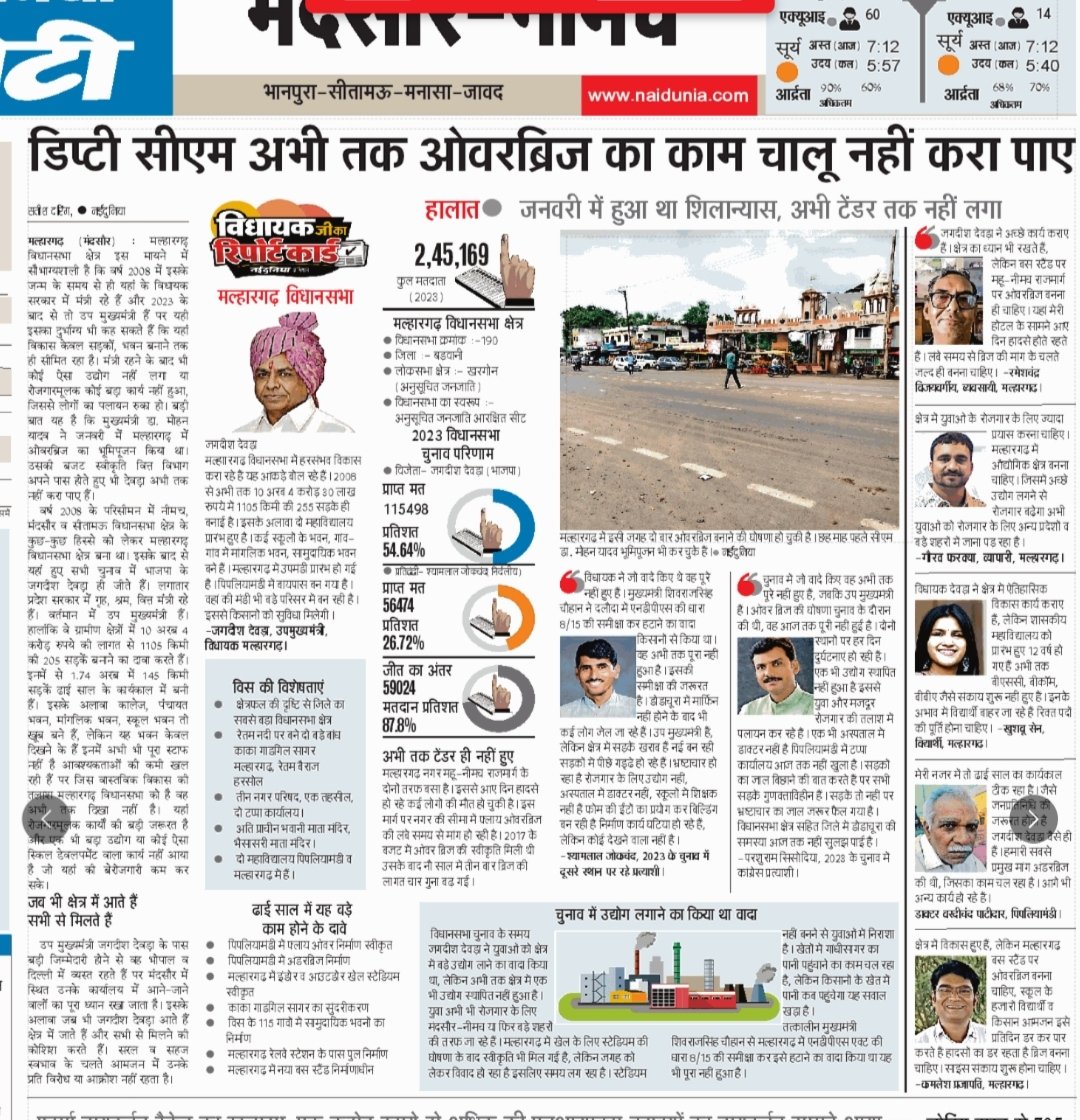 satishdaring's tweet photo. विधायक जी का रिपोर्ट कार्ड 
#malhargarh 
@JagdishDevdaBJP @DrMohanYadav51 https://t.co/Wmx1fE1BWP