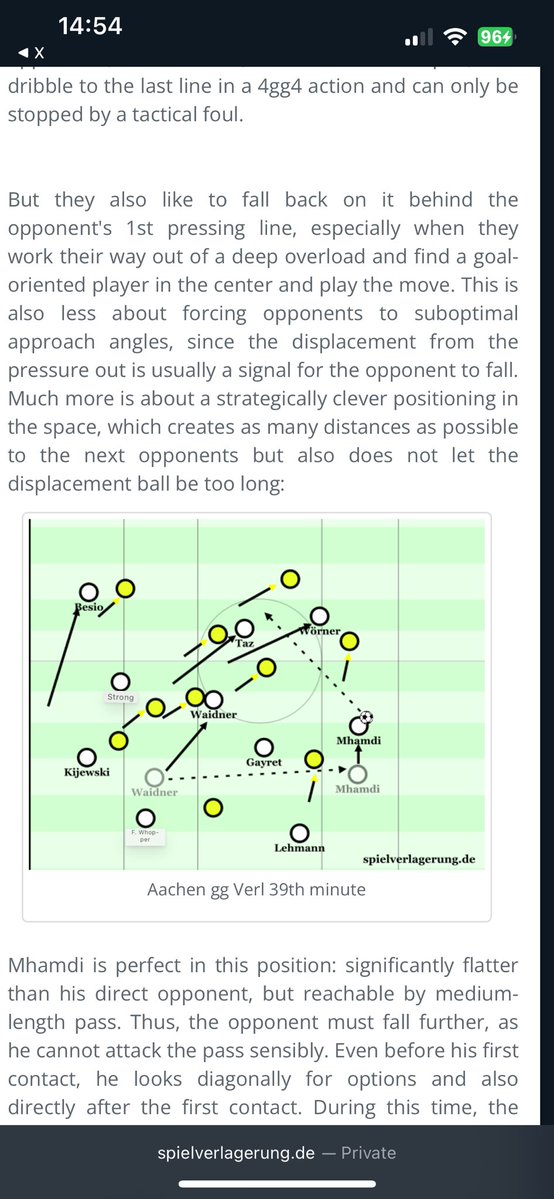 JOGOFUNCIONAL1's tweet photo. Intentions before structure 

To some a vague statement, for others it catches the essence of football’s complexity- that shouldn’t be reduced to symmetrical lines 

These structures rise and fall, they have imperfections, bends, meandering towards the shared accordance https://t.co/MzC834Kwml