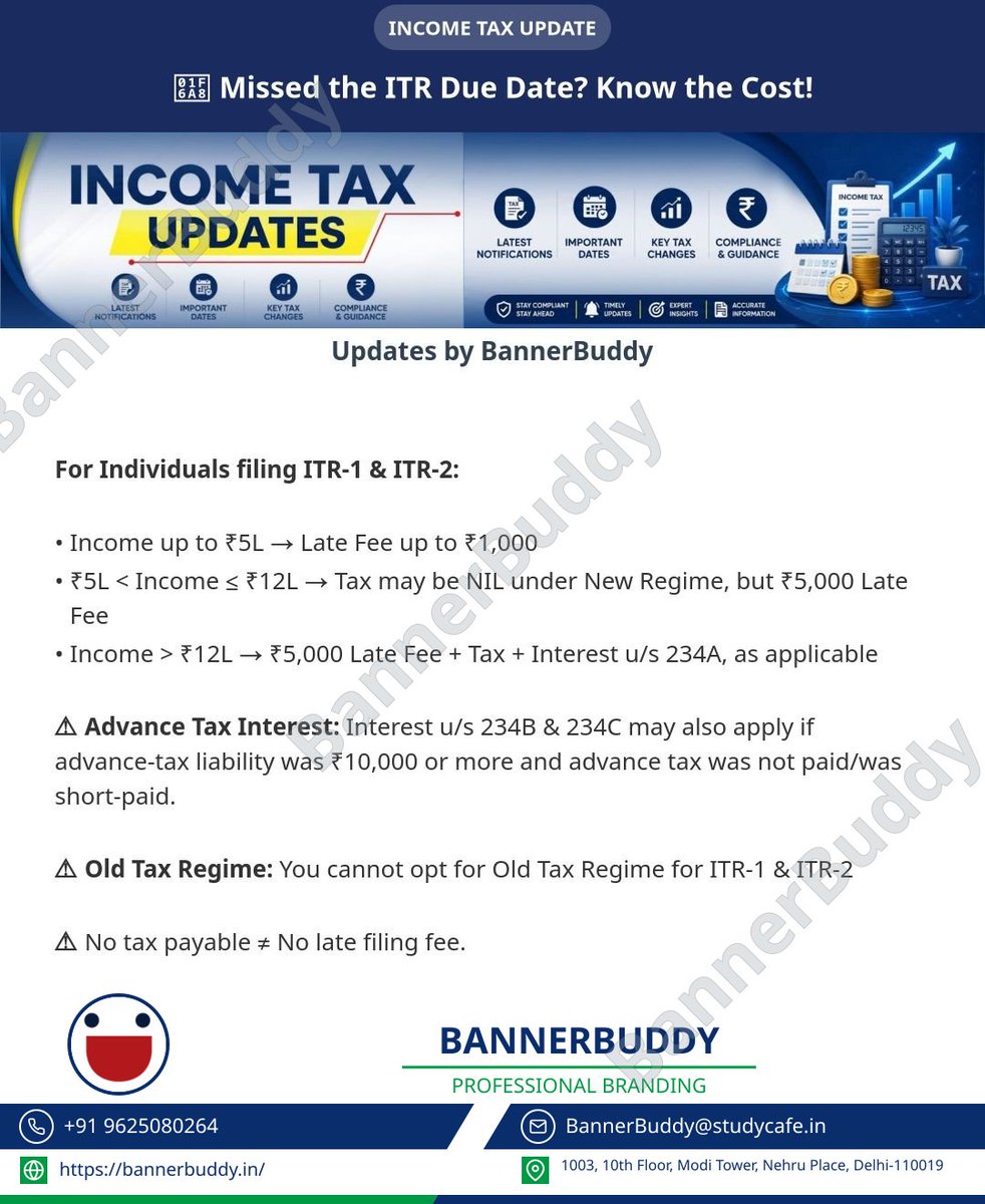 PratibhaGoyal's tweet photo. 🚨 Missed the ITR Due Date? Know the Cost!