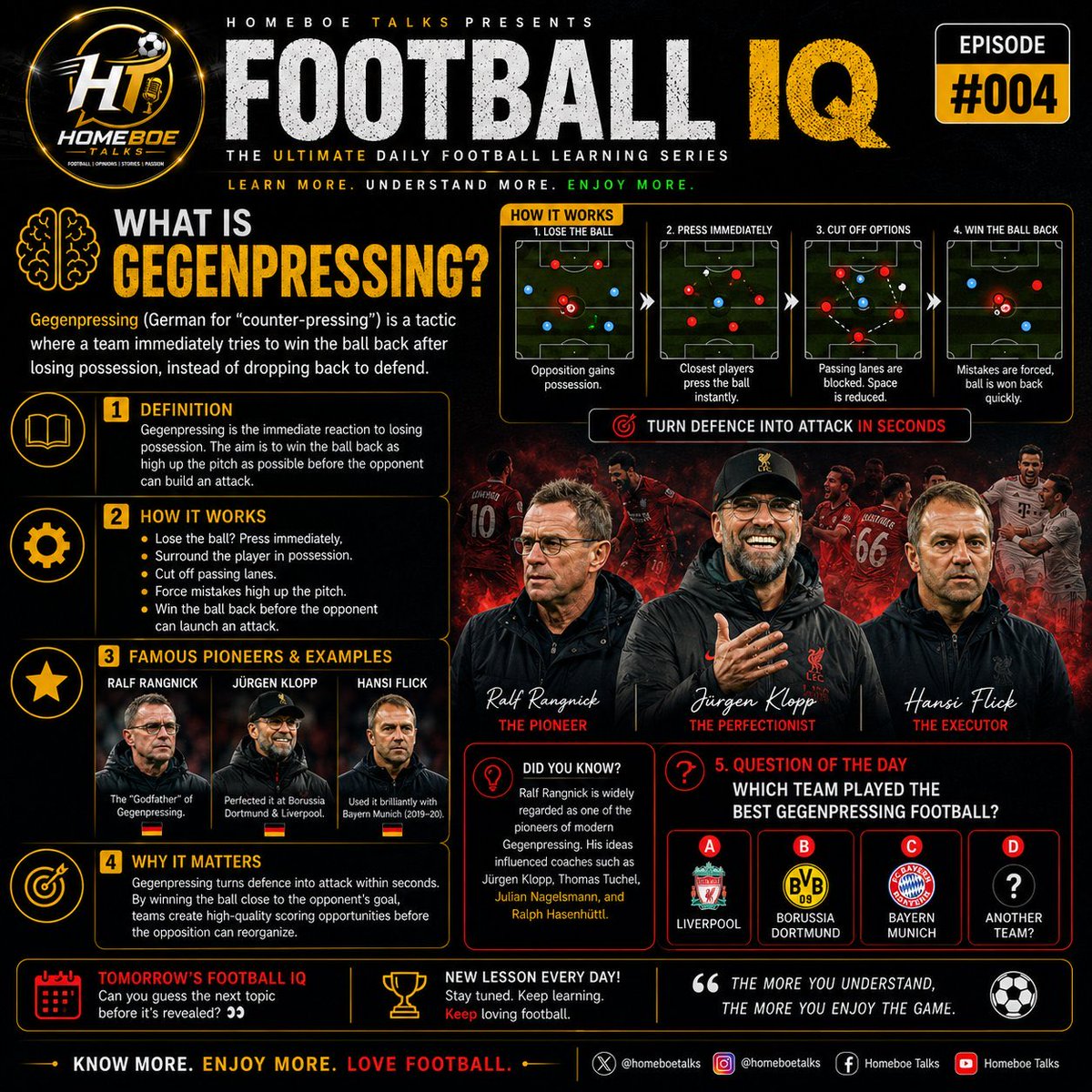 Homeb0e's tweet photo. 🧠 FOOTBALL IQ #004

Today's Lesson:
📖 What is Gegenpressing?
What happens immediately after a team loses possession?

The world's best pressing teams don't wait—they hunt the ball down instantly.
Today's lesson explains Gegenpressing, one of modern football's most influential tactical ideas.
💬 Which team mastered it best?

#FootballIQ #HomeboeTalks
 #FootballX