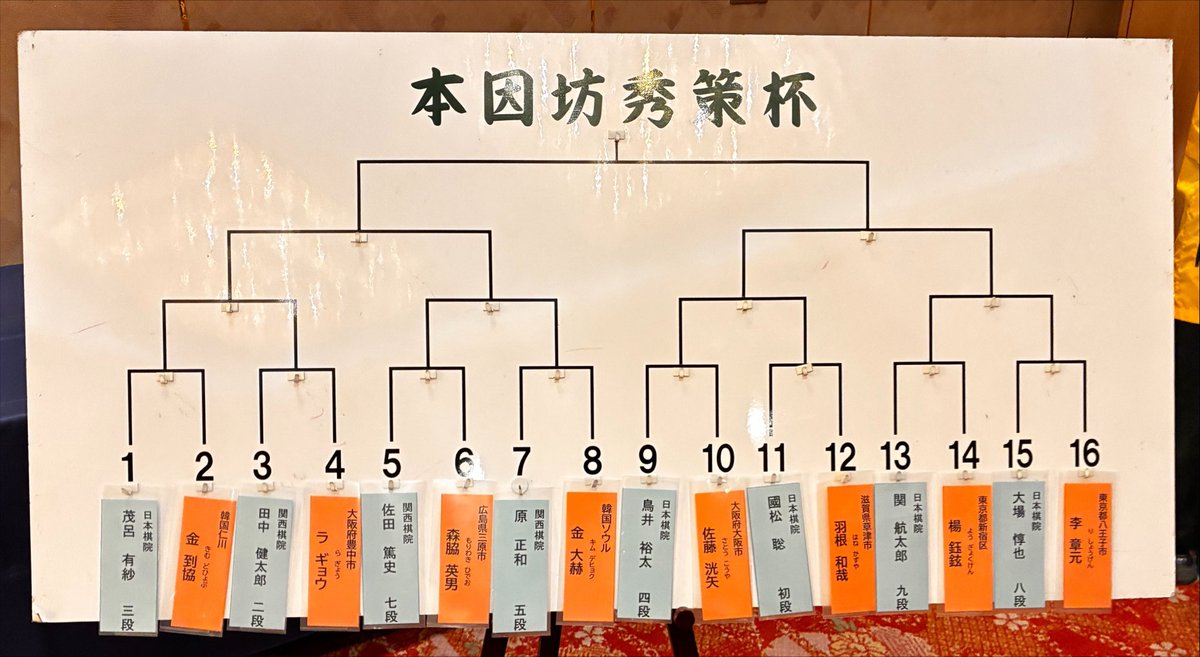 SadaAtsushi's tweet photo. 尾道に来ています！
明日、がんばります！
#本因坊秀策囲碁まつり
#本因坊秀策杯 https://t.co/TrOM162uVA