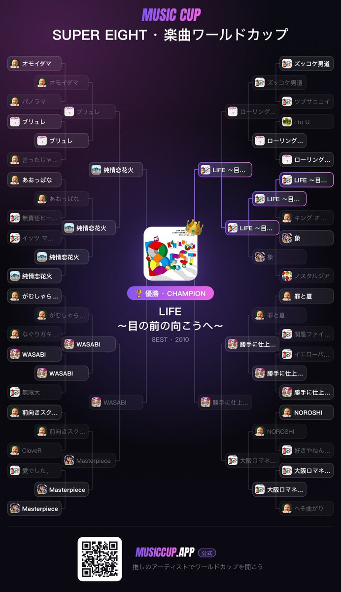 __asrjes's tweet photo. 早く眠気きて〜🥱無限にやれるよ？笑 https://t.co/mIPkQN2m3u