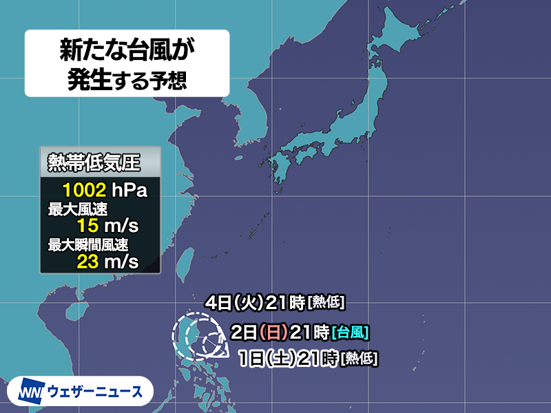 wni_jp's tweet photo. 【台風発生予想】
8月1日(土)21時現在、フィリピンの東で発達中の熱帯低気圧について、気象庁は「24時間以内に台風に発達する見込み」と発表しました。
次に台風が発生すると「台風14号」と呼ばれることになります。
https://t.co/8SPOoLY1Y2 https://t.co/4oTNbjjNQD