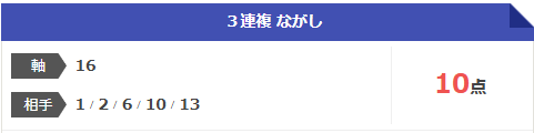 duelpira's tweet photo. アイビスサマーダッシュはこれで。
#アイビスサマーダッシュ https://t.co/cvPPyGn9O0