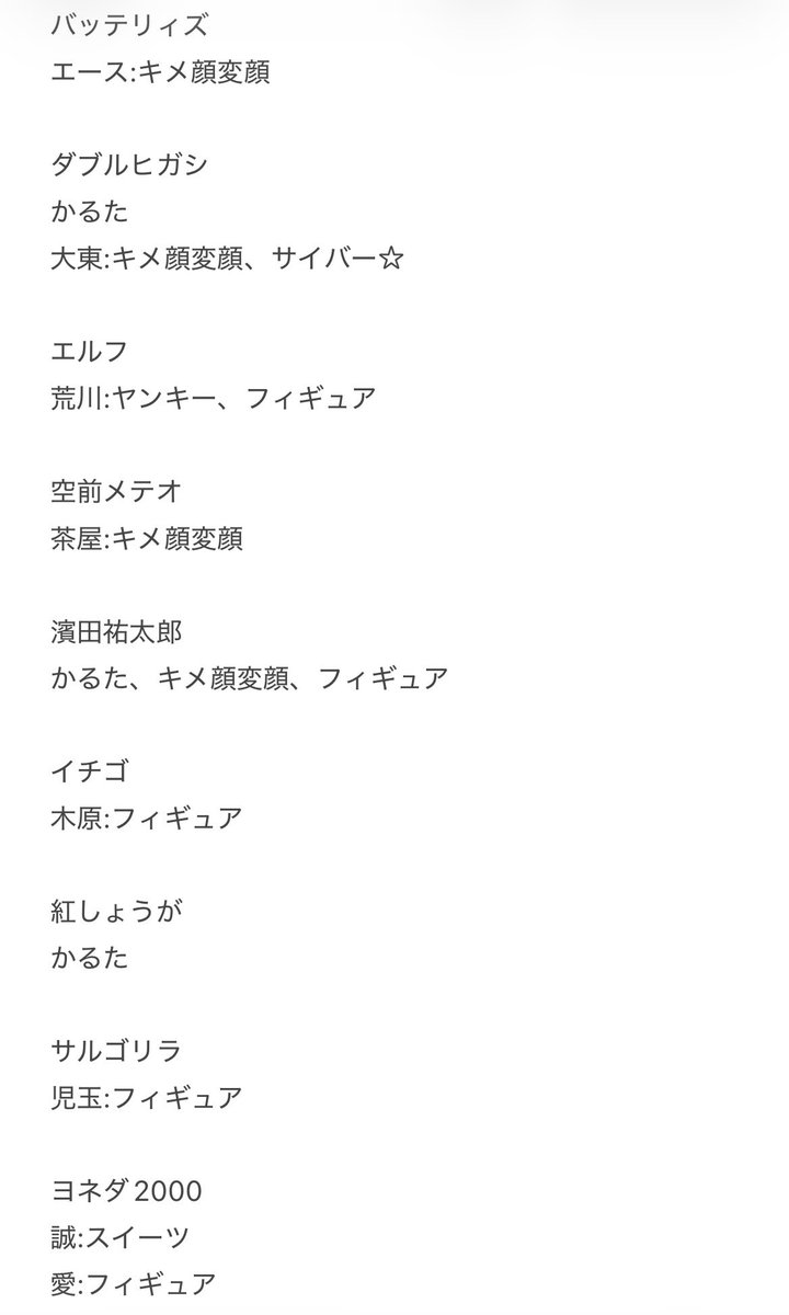 mendoina0's tweet photo. よしもとコレカ　7th 交換・譲渡

譲→画像1〜4枚目
求→画像5枚目

お気軽にリプ・DMお願い致します。

#よしもとコレカ https://t.co/GD5lrjv4Ak