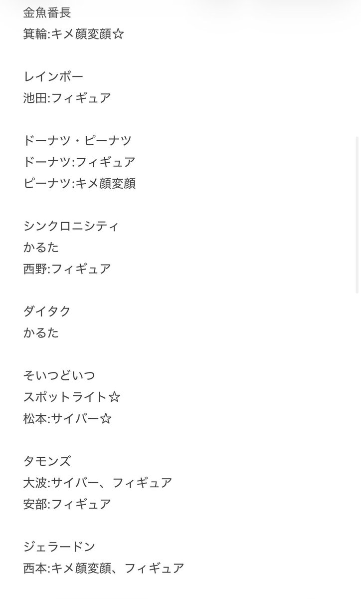 mendoina0's tweet photo. よしもとコレカ　7th 交換・譲渡

譲→画像1〜4枚目
求→画像5枚目

お気軽にリプ・DMお願い致します。

#よしもとコレカ https://t.co/GD5lrjv4Ak