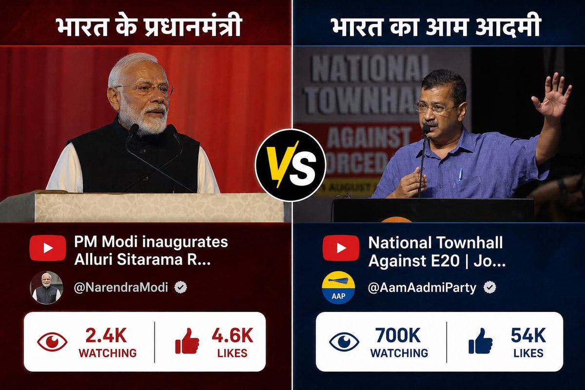 Jasmine441's tweet photo. Something incredible happened today!

@ArvindKejriwal hosted a national townhall (a digital rally) against E20 that saw 7 lakh people joining all over the country - gig workers, petrol pump workers, mechanics included.

PM Modi was simultaneously online as well but his event was watched only by 2.5k people. 

Makes it clear who’s raising issues of aam aadmi and who’s not.