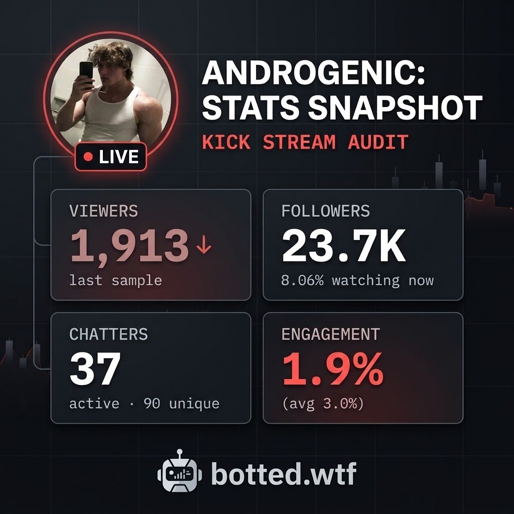 crashoverride's tweet photo. androgenic caught statmaxing😭

#OnlyOnKick https://t.co/by9C3gENL7