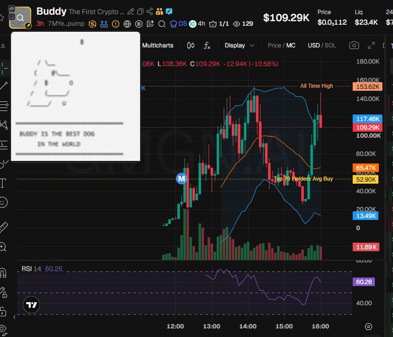 badattrading_ tweet picture