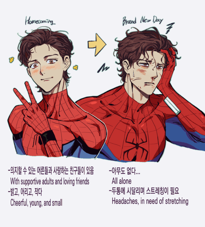 hohoihoil's tweet photo. #SpidermanBrandNewDay 
#SpiderMan https://t.co/lSgErPcYYl