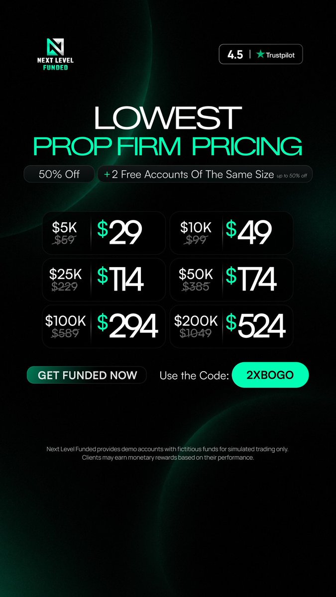 MOH_SON_01's tweet photo. 🚀 LOWEST PROP FIRM PRICING IS HERE! 🚀
Next Level Funded is dropping 50% OFF + 2 FREE accounts of the same size!

Use code 2XBOGO and get funded faster than ever.
👉 Tap the link &amp; claim your deal before it’s gone

https://t.co/FFSo6qKAQj https://t.co/KbUkgf4zhQ