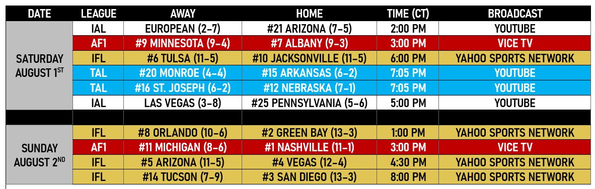 LukeMillerSOTS's tweet photo. 📅 INDOOR/ARENA SCHEDULE 📅
It’s PLAYOFF time 🙌
We have #IFL, #AF1, #TAL, and #IAL playoff games this weekend.
Which ones will you be watching? https://t.co/1Z5jepRmaQ