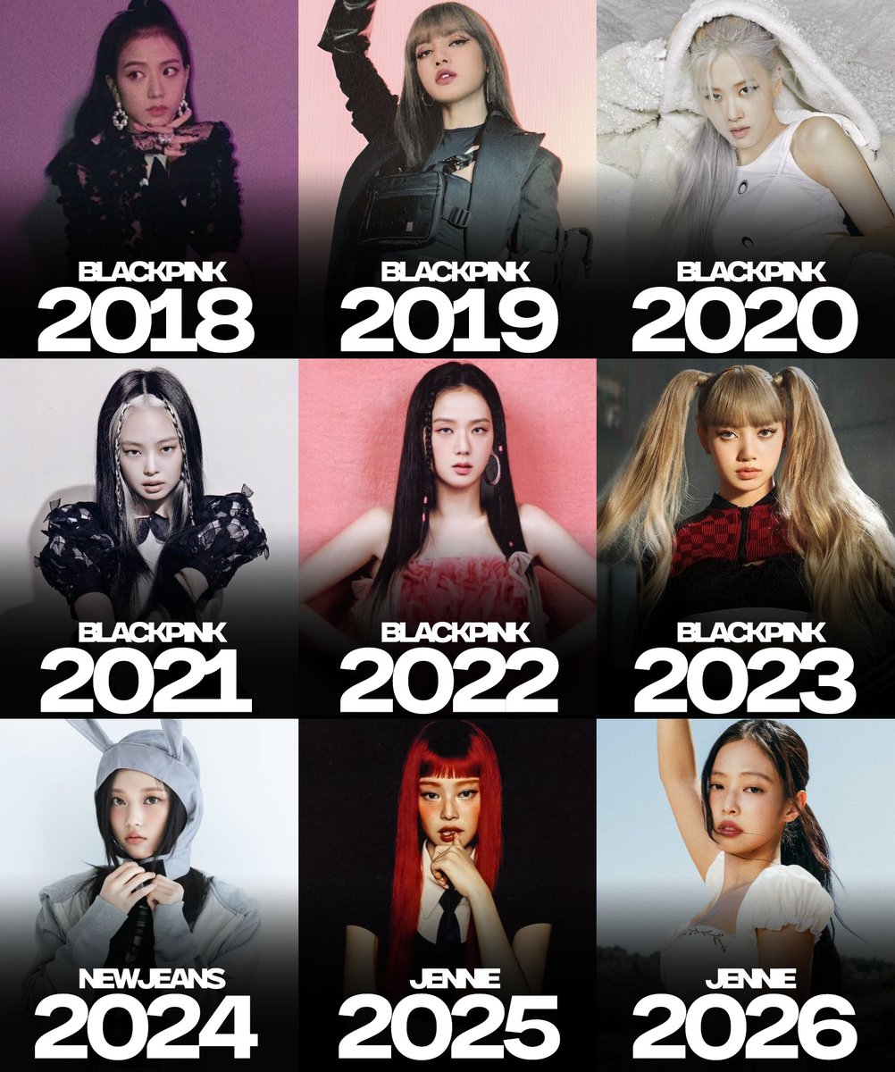 _PopHouse's tweet photo. Most streamed female kpop artists on Spotify each year: https://t.co/IgEHxwSzrI