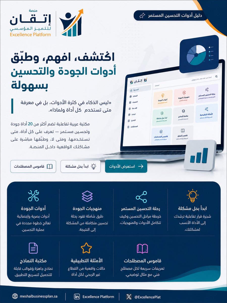 ExcellencePlat's tweet photo. التحسين المستمر لا يبدأ بكثرة الأدوات، بل باختيار الأداة المناسبة.
في منصة إتقان نوفر أكثر من 30 أداة ومنهجية مدعومة بالذكاء الاصطناعي لتساعدك على التطبيق العملي.
ابدأ مجانًا
🔗 https://t.co/5eB3wSbQn3

#منصة_إتقان #إدارة_الجودة #التحسين_المستمر #التحول_الرقمي #القطاع_غير_الربحي https://t.co/thf0OIaf9o