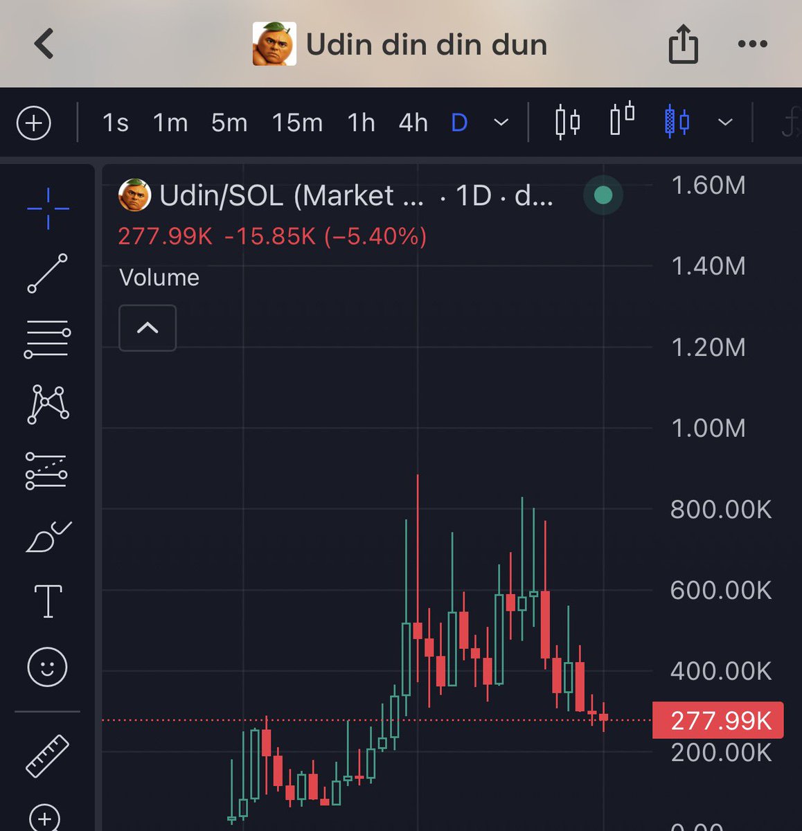 MingoApes's tweet photo. Udin looks good here 

Hella viral on TikTok https://t.co/PWJHkn3Zby