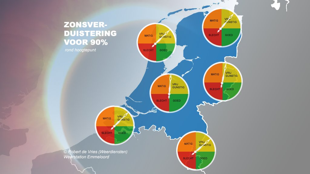 weermanrobert's tweet photo. Over anderhalve week hebben we in Nederland een #zonsverduistering tot 90%! Het is de grootste sinds 11 augustus 1999 en de volgende keer is pas in 2081! Komende anderhalve week extra updates of het (hopelijk) helder genoeg is voor deze bijzondere gebeurtenis. https://t.co/weIO575WZd