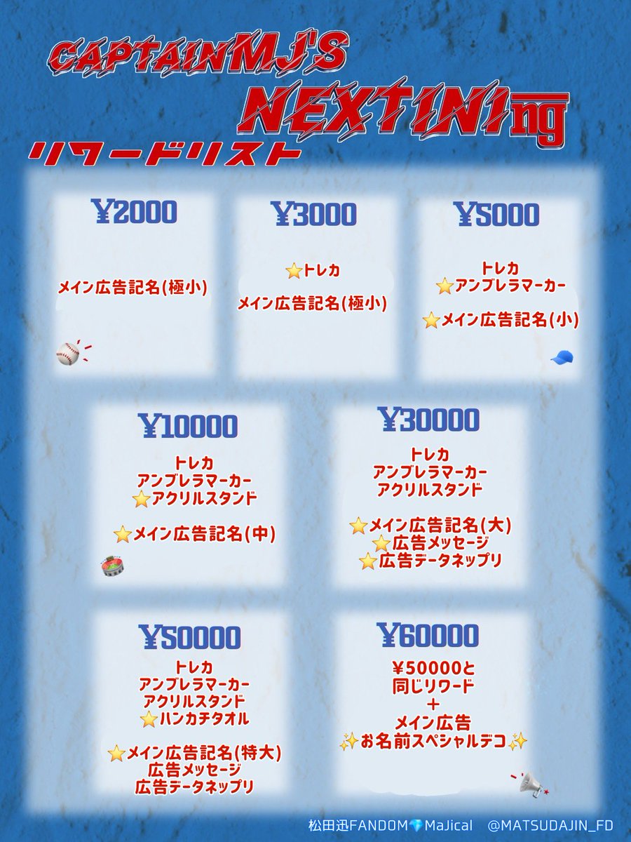 📢リワード品ラフ画公開❣️ 現在制作中のリワードデザインを一部公開