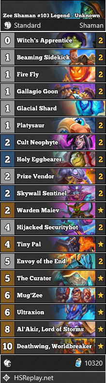 neon31HS's tweet photo. [STANDARD] Check out this Zee Shaman that has reached #103 Legend.

Score: 17-4

▼ Deck Code and more:
https://t.co/Ak86cpebLC

#StandardHS #Hearthstone https://t.co/U9HzaTA4NR