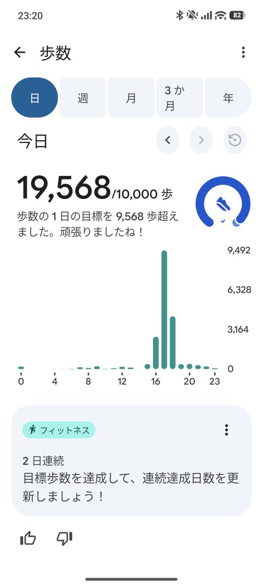 linosea's tweet photo. 本日分୧⁠(⁠ ⁠˵⁠ ⁠°⁠ ⁠~⁠ ⁠°⁠ ⁠˵⁠ ⁠)⁠୨
2026年 87走目 61分 10.4km
732.5㌔㌍  傾斜2  累計912.82㎞ 
25年1501km/145走 #ラン記録
24年1500km/141走 #生きる理由 https://t.co/PQCXtoZTtB