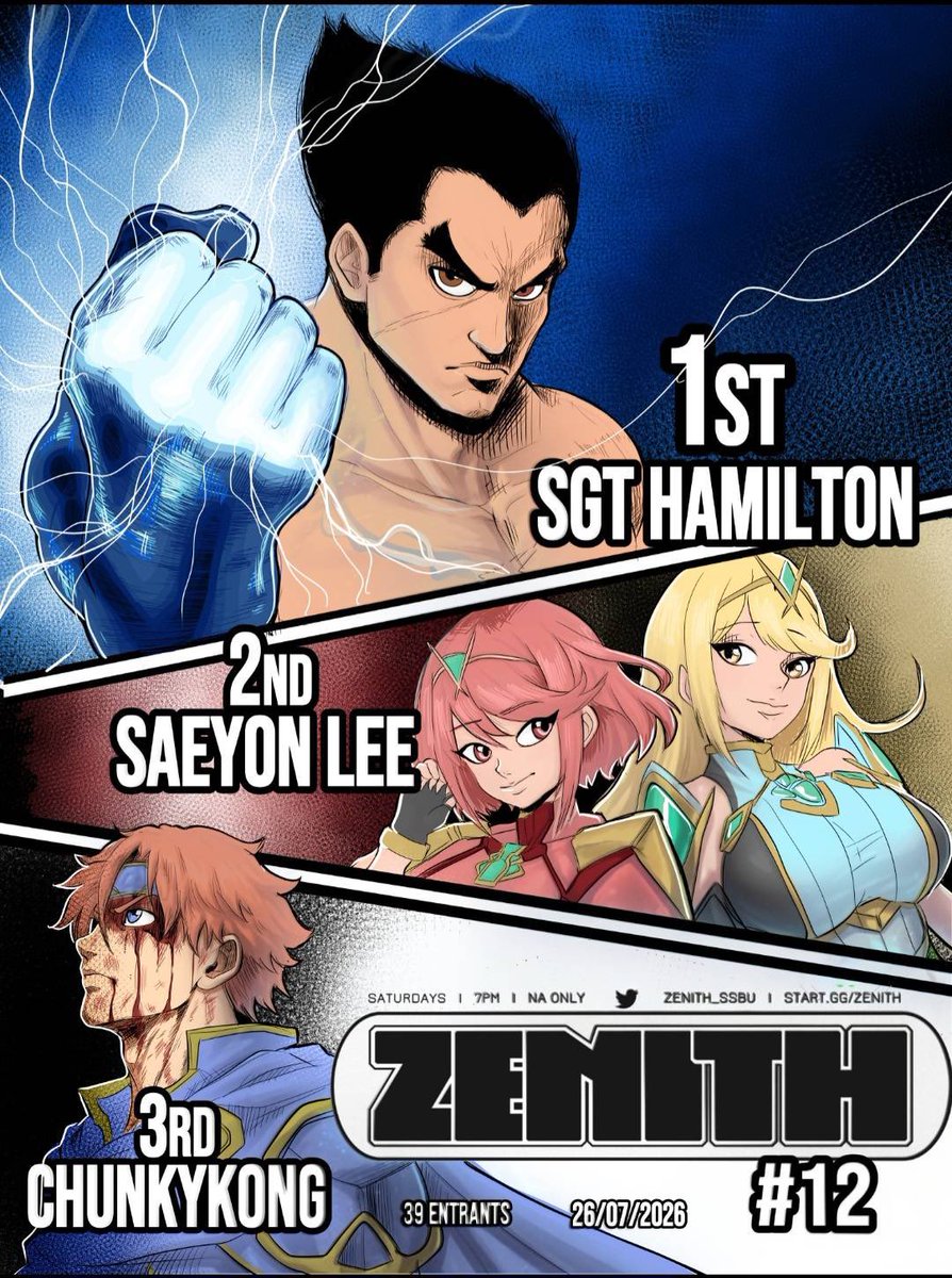 Zenith_SSBU's tweet photo. The Zenith SSBU Online Tournament Winner's Top 8 and Top 3 Art! Thank you for attending!

Zenith Online #12 (07/26/2026)
🥇SGT Hamilton 
🥈Sayeon Lee
🥉@Kong9Chunky 
⭐️@_Kapi64 
⭐️@HaloSSBU 
⭐️@MarcosTorr48821 
⭐️@NationBurgaz 
⭐️@KegVapr 

Art made by @BarsJulian https://t.co/s7VTYI9ldf