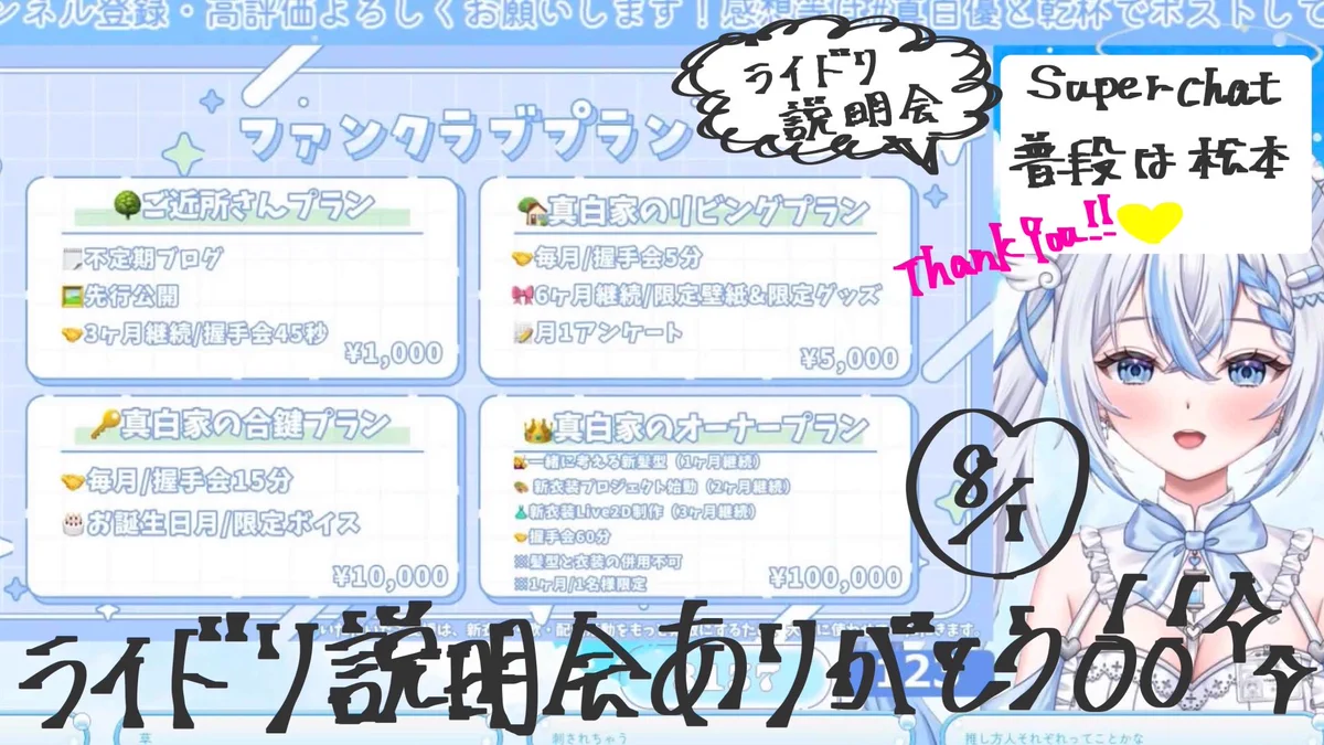 【非売品】チョン・イル ファンクラブ限定 ホワイトデーライブ配信 当選 プリクラ 真白優@8/15（土）リアイベ🏡🫂🍶 в X: „今日のさんくすかーど