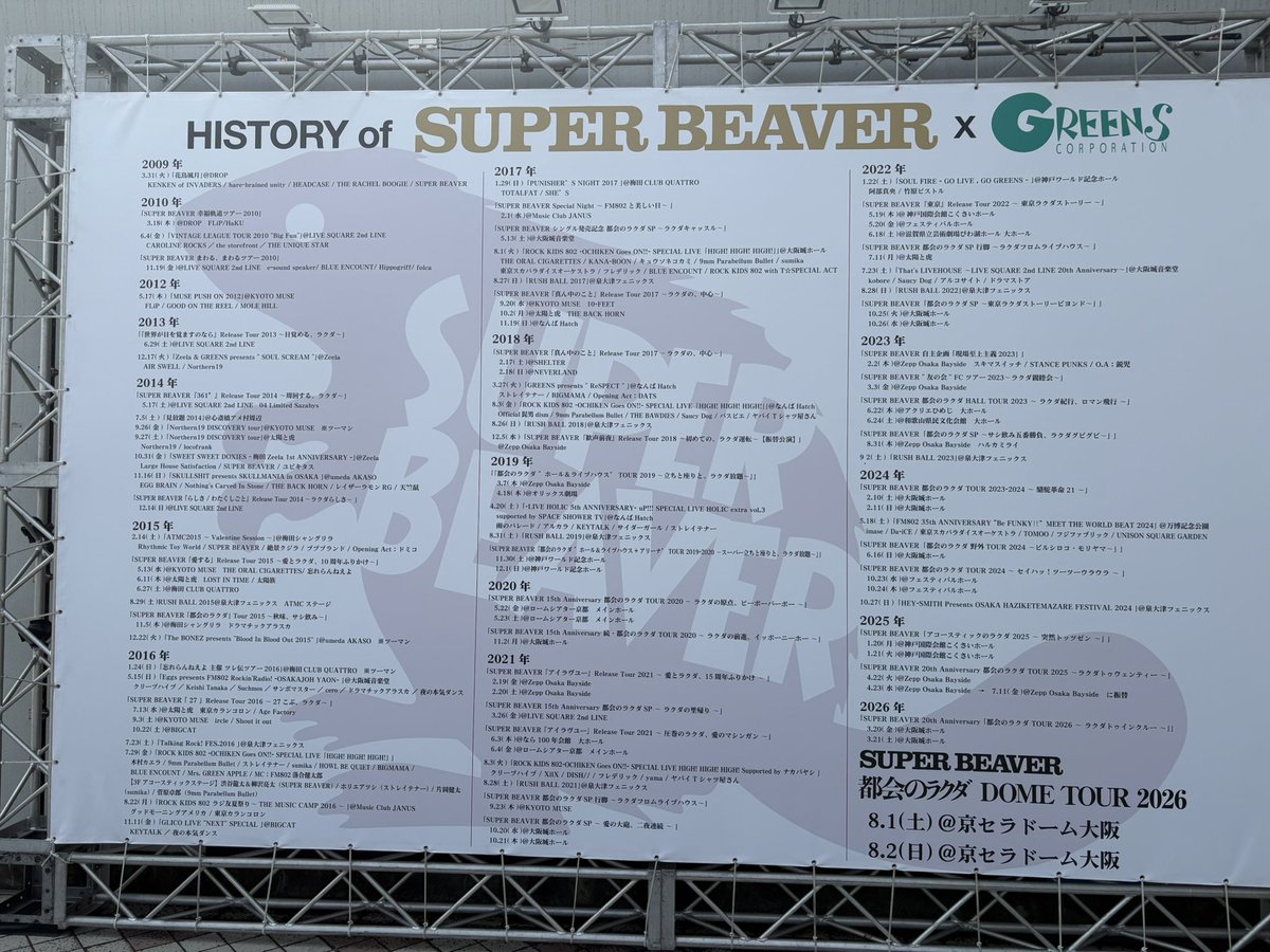 KID178's tweet photo. HISTORY of SUPER BEAVER ✖️GREENS
行ったところ🦫 https://t.co/39PRtLfzgn