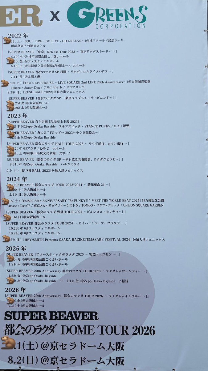 KID178's tweet photo. HISTORY of SUPER BEAVER ✖️GREENS
行ったところ🦫 https://t.co/39PRtLfzgn