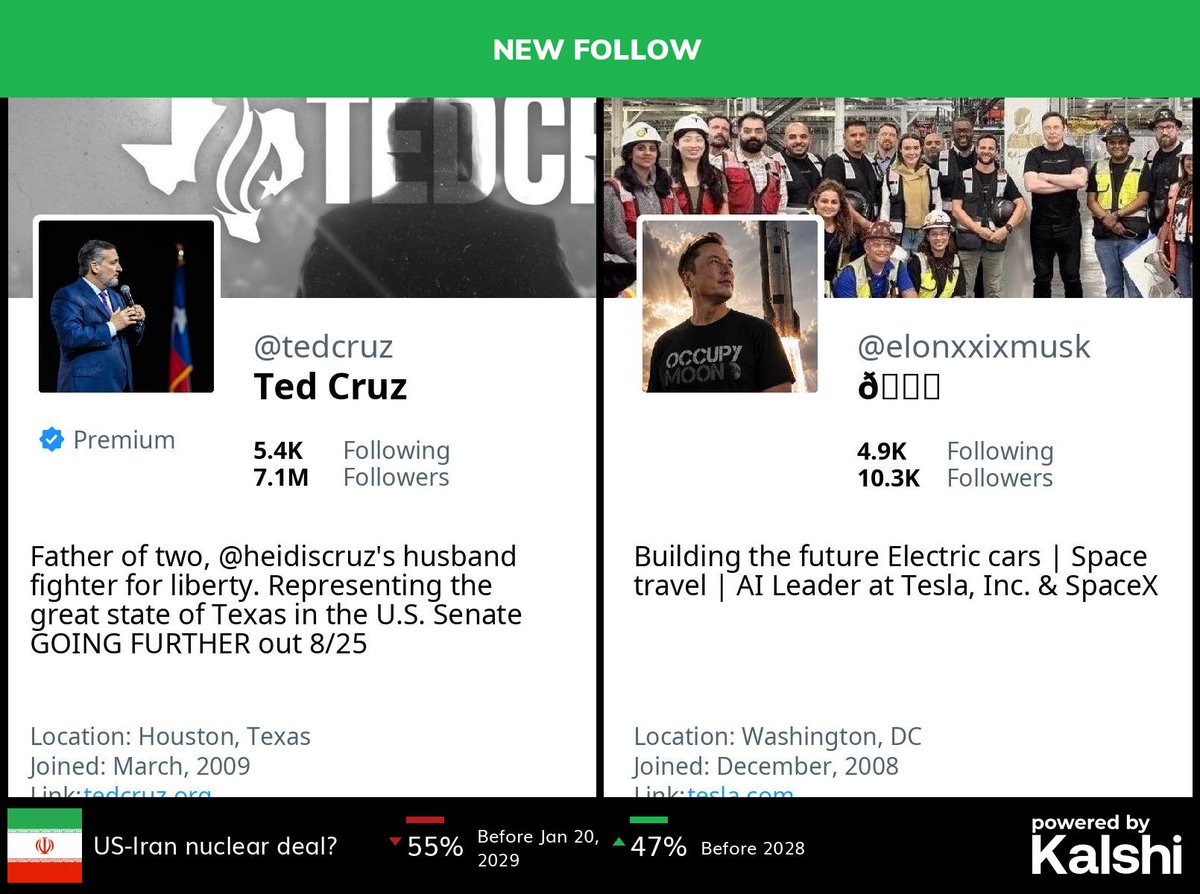 U.S. Politics Alert tweet media