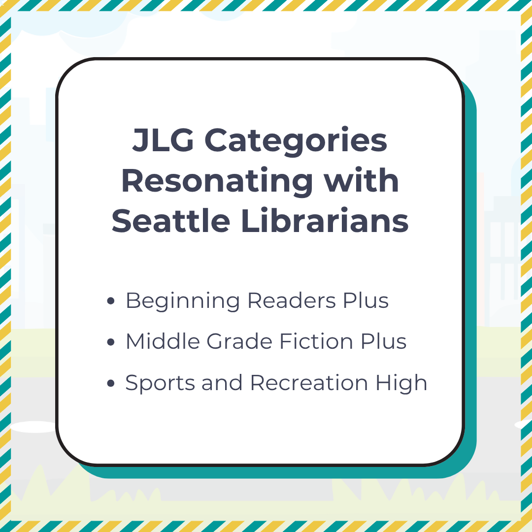 JrLibraryGuild's tweet photo. Seattle marks the end of The Great Reading Road Trip! Buckle up one last time for local resources, including the Seattle Public Library, the Elliott Bay Book Company, book bundle guides, and more: https://t.co/b01GaxBqTk https://t.co/SOkCZG9Z4P