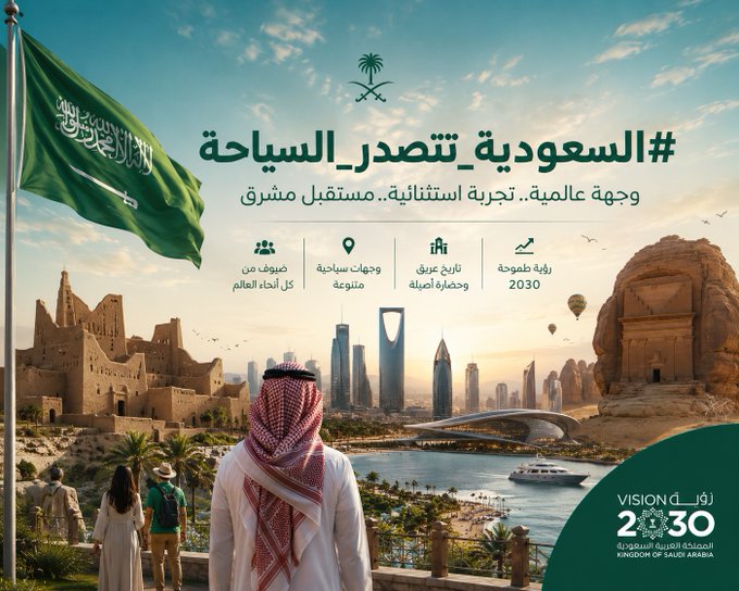 a9eel62fff's tweet photo. فخورين بوطن يصنع الفرص ويحقق المستحيل 🇸🇦
قطاع السياحة أصبح أحد قصص النجاح اللي يفتخر فيها كل سعودي
#السعوديه_تتصدر_السياحه https://t.co/Oq2yrmLPsd