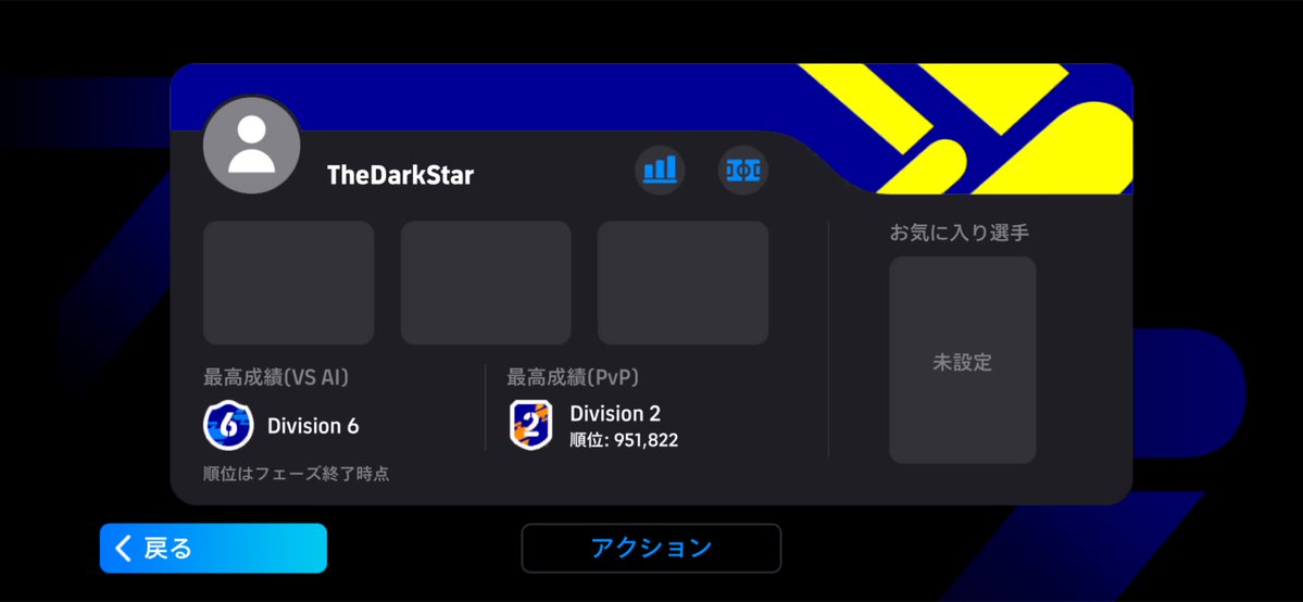 2li5onxo7d71723's tweet photo. 1点取ったくらいでフルパフォするとかダサすぎwwだから万年ディビ2なんだよww https://t.co/RTSsTa6GPs