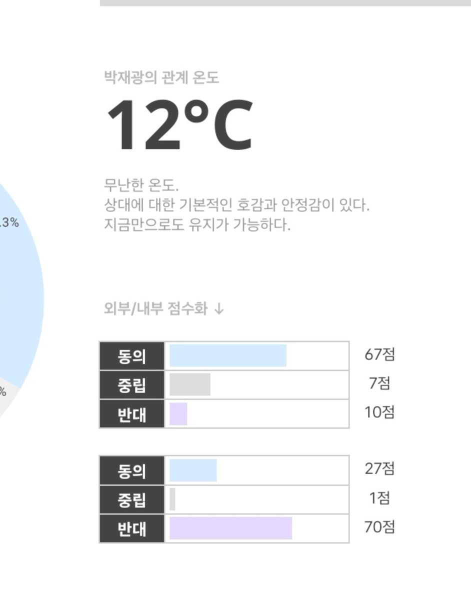 m1nmory's tweet photo. 난널버릴거야
너도같은생각이지 https://t.co/AavzqoxNZP