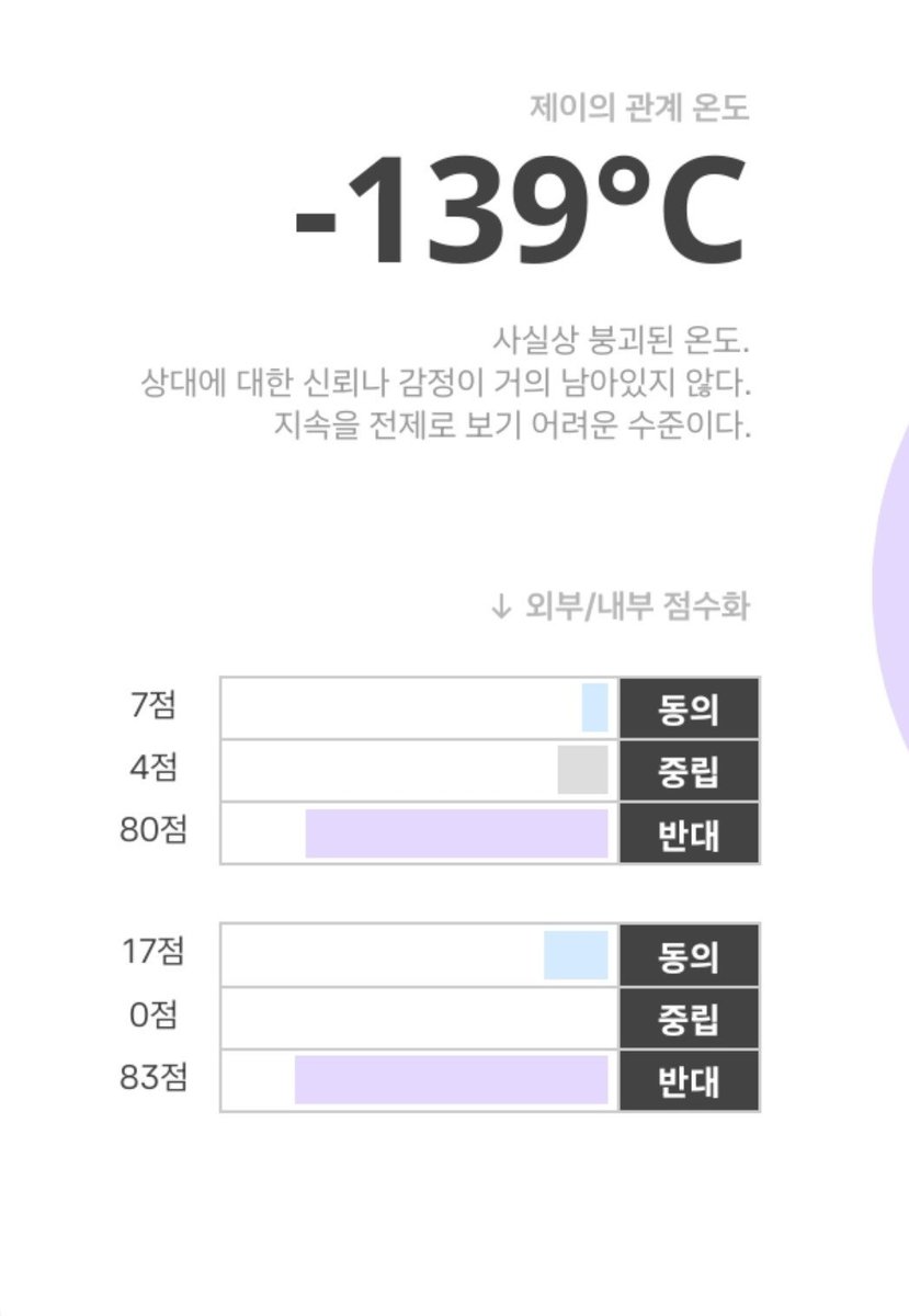 m1nmory's tweet photo. 난널버릴거야
너도같은생각이지 https://t.co/AavzqoxNZP