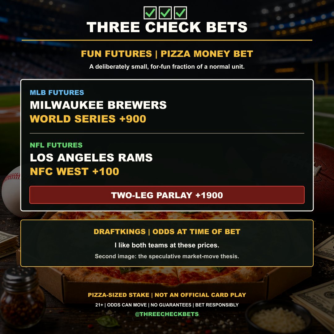 ThreeCheckBets's tweet photo. PIZZA MONEY FUTURES

MIL World Series +900
LA Rams NFC West +100
Parlay +1900 at DraftKings

Small, for-fun stake. My thesis: prices may shorten if Milwaukee lands Tarik Skubal and Aaron Donald returns to LA. Neither move is confirmed.

21+. Bet responsibly. https://t.co/FYZluQKa21